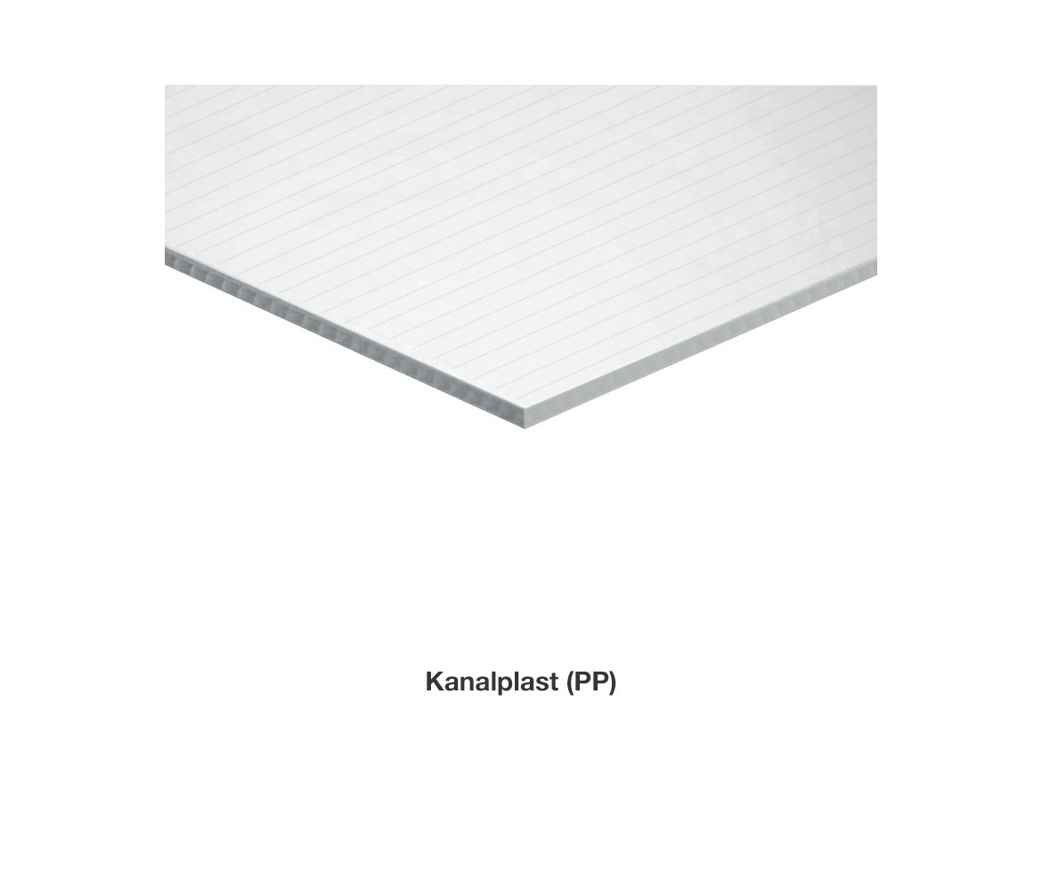 Kanalplast Kanalplast